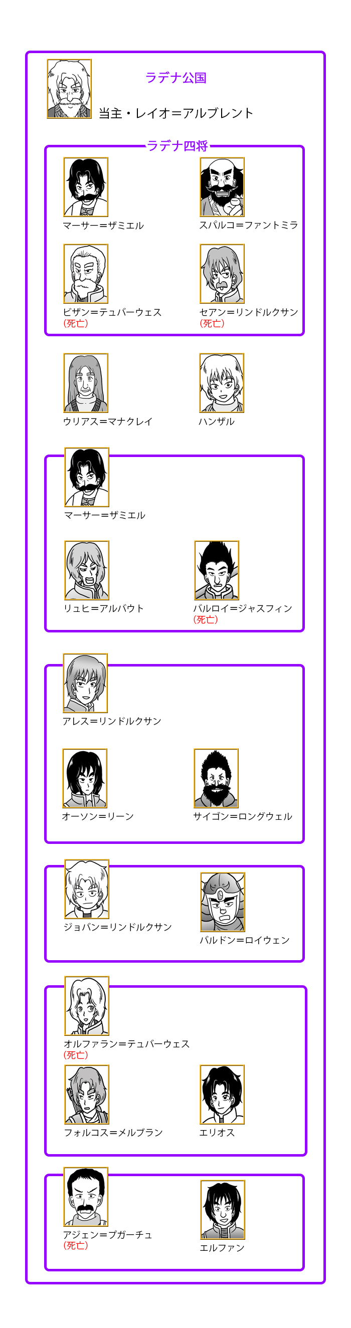 ラデナ公国