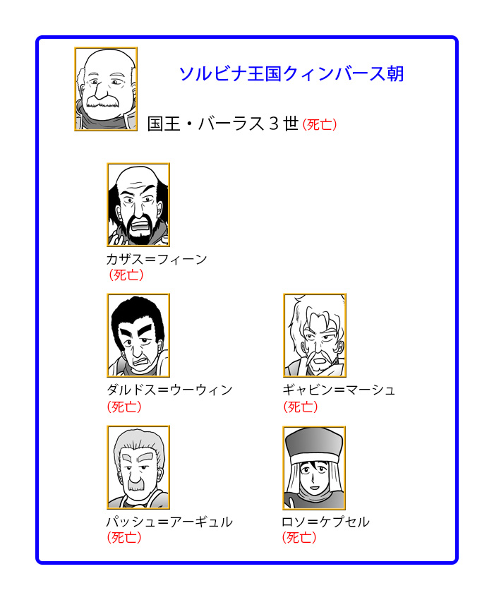 ソルビナ王国