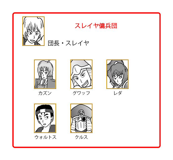 スレイヤ傭兵団