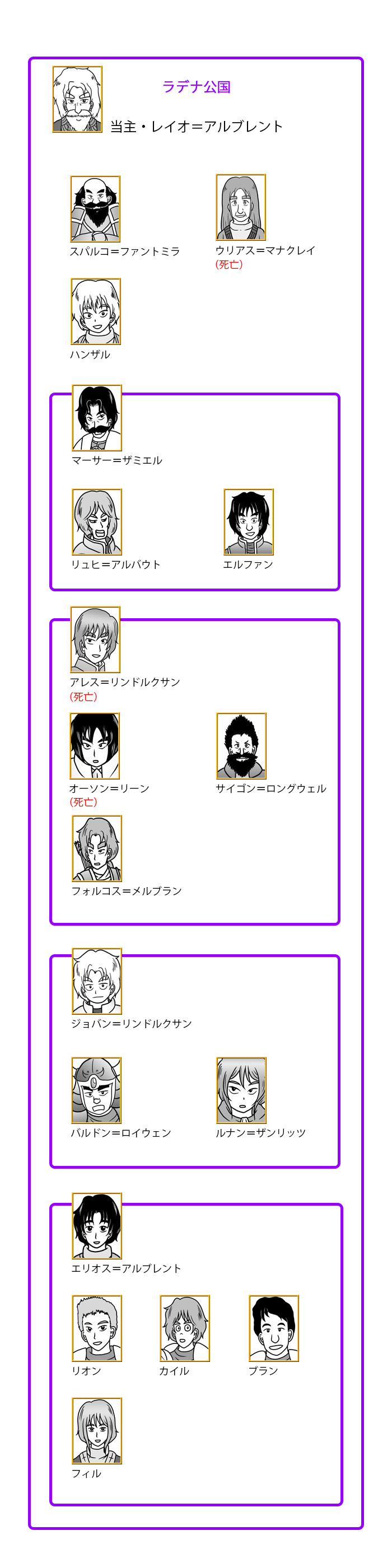 ラデナ公国