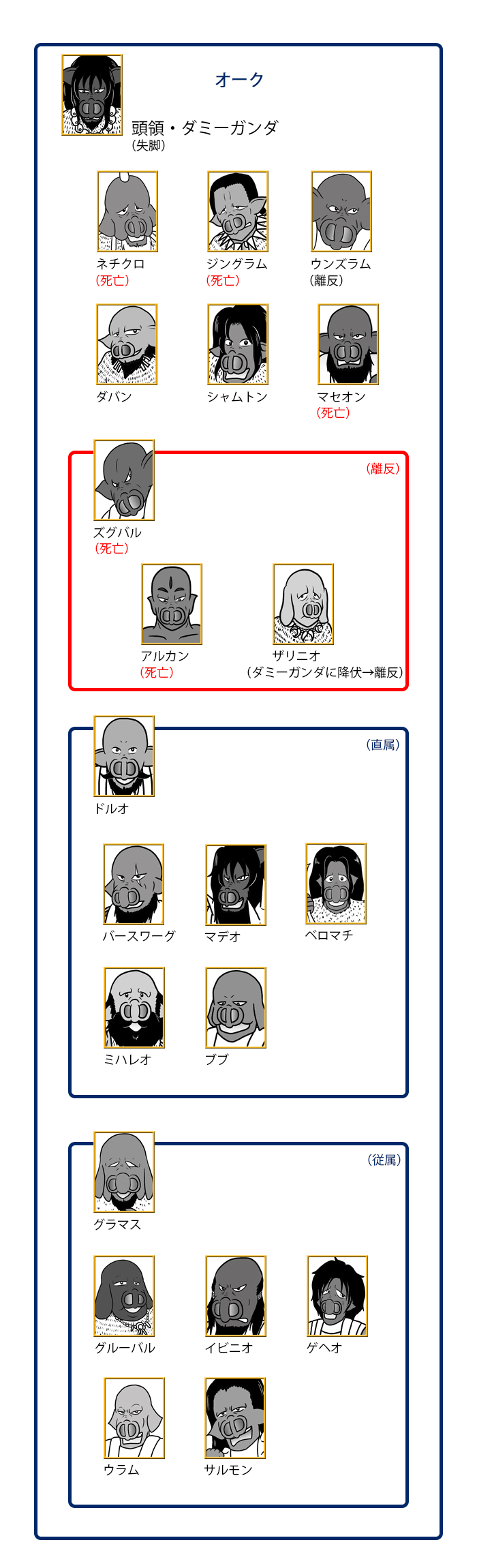 オーク
